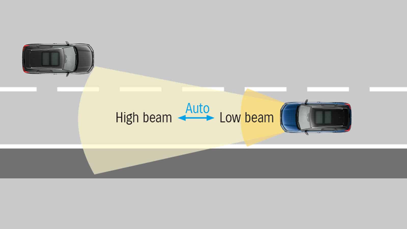 High beam assist