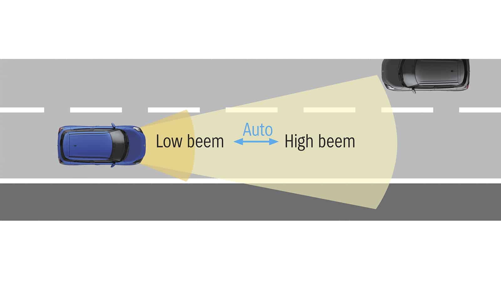 High beam assist